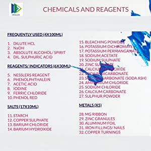 Chemistry Kit Refill